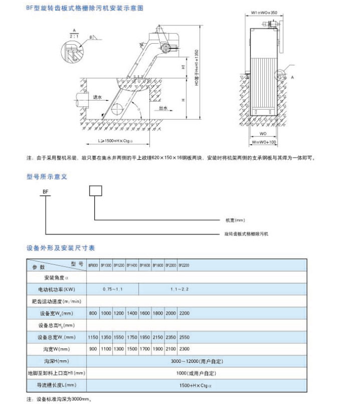 BF型旋转齿板式格栅除污机