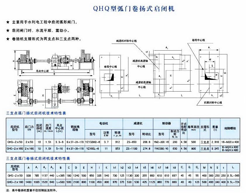 QHQ型弧门卷扬式启闭机（三支点式）