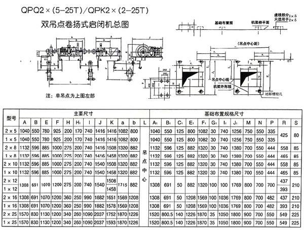 QPQ2、QPK2×(5-25)吨双吊点启闭机总图