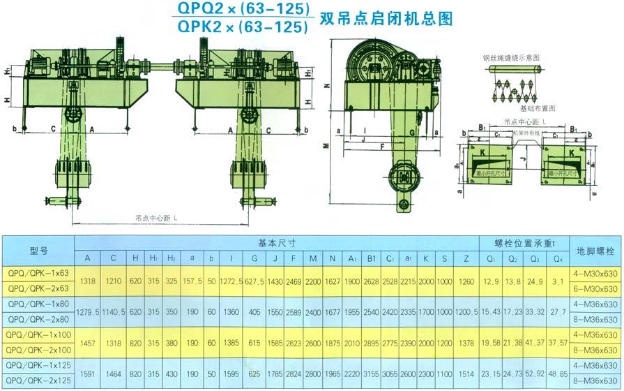 QPQ2、QPK2×（63-125）吨双吊点启闭机总图