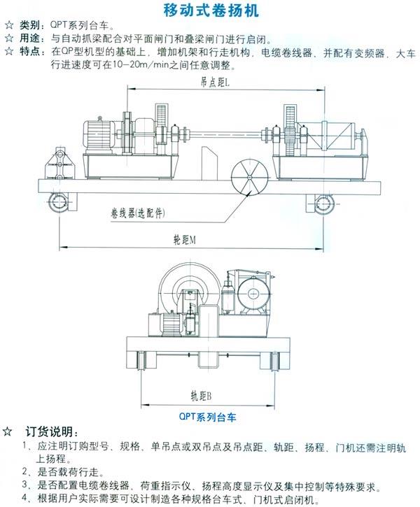 QPT型移动式启闭机