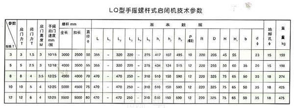 LQ型手摇螺杆式启闭机技术参数