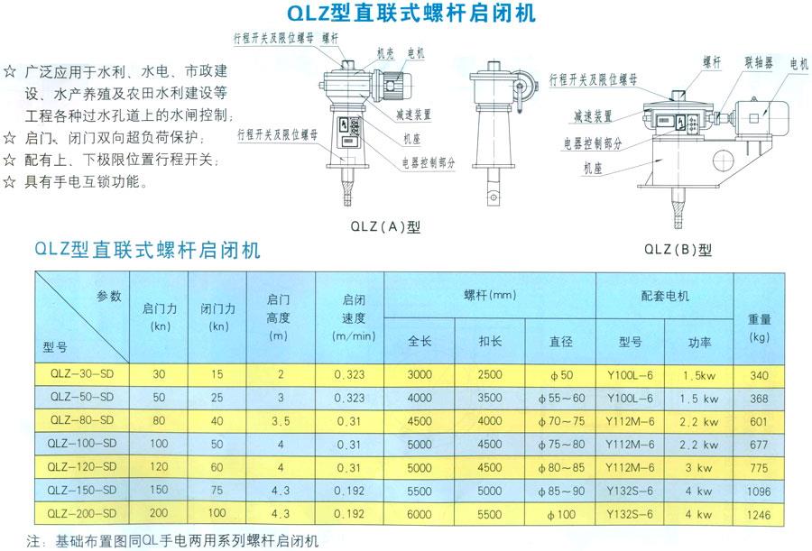 QLZ型直联式螺杆式启闭机