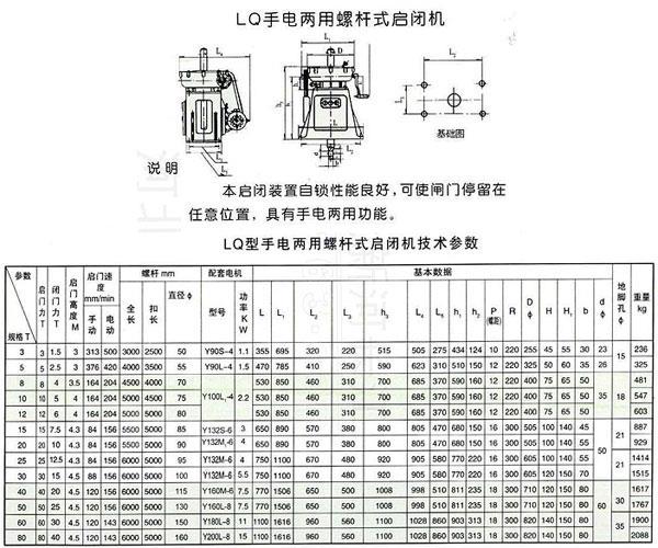 QL手电两用系列螺杆启闭机