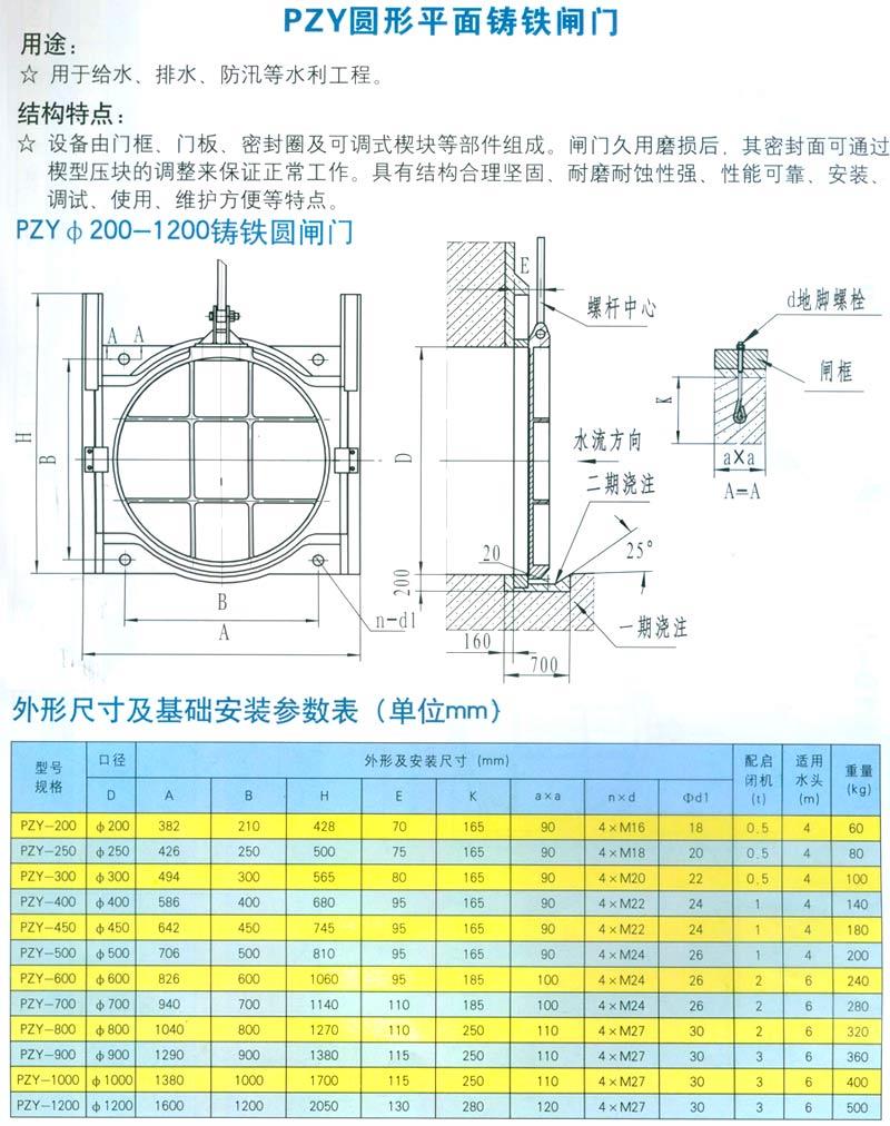 PZY圆形平面铸铁闸门