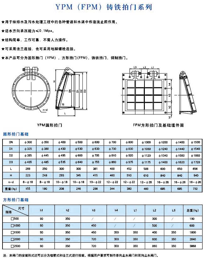 YPM（FPM）铸铁拍门系列