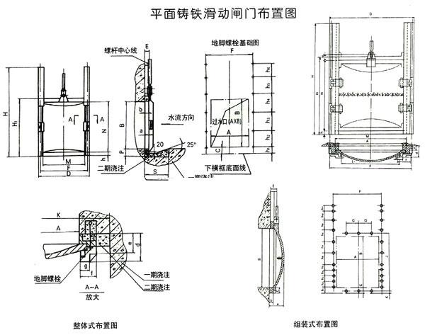 平面铸铁滑动闸门布置图